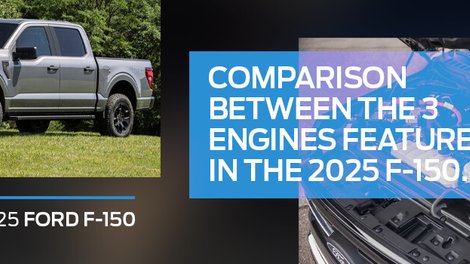 2025 Ford F-150: Comparing the 2.7L EcoBoost, 3.5L EcoBoost, 5.0L V8 and PowerBoost Hybrid Engines