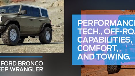 2026 Ford Bronco vs Jeep Wrangler: Which Off-Road SUV Should You Choose in Quebec?