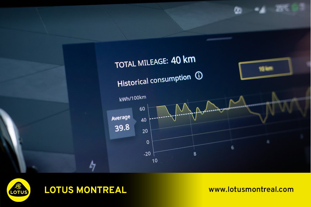 Lotus Eletre 2025 Noir Saint-Eustache - photo #10