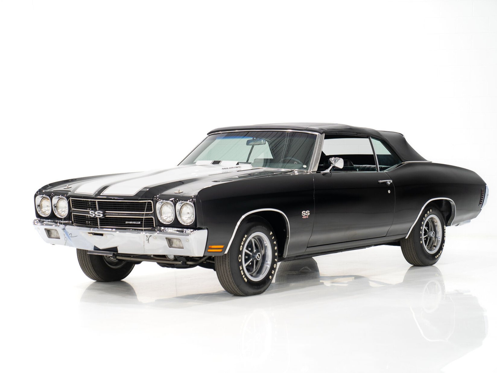 Chevrolet Chevelle SS **PRIX EN USD** 1970 Noir Montréal - photo #0