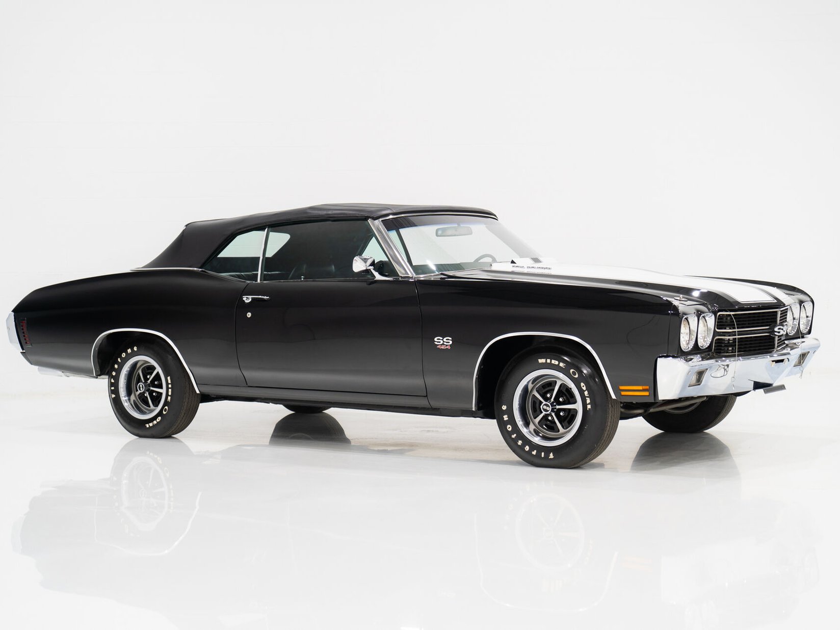 Chevrolet Chevelle SS **PRIX EN USD** 1970 Noir Montréal - photo #34