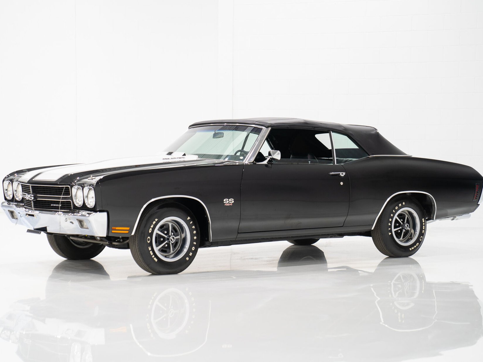 Chevrolet Chevelle SS **PRIX EN USD** 1970 Noir Montréal - photo #31